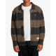 RVCA CHEFS KISS CARDIGAN CMW3